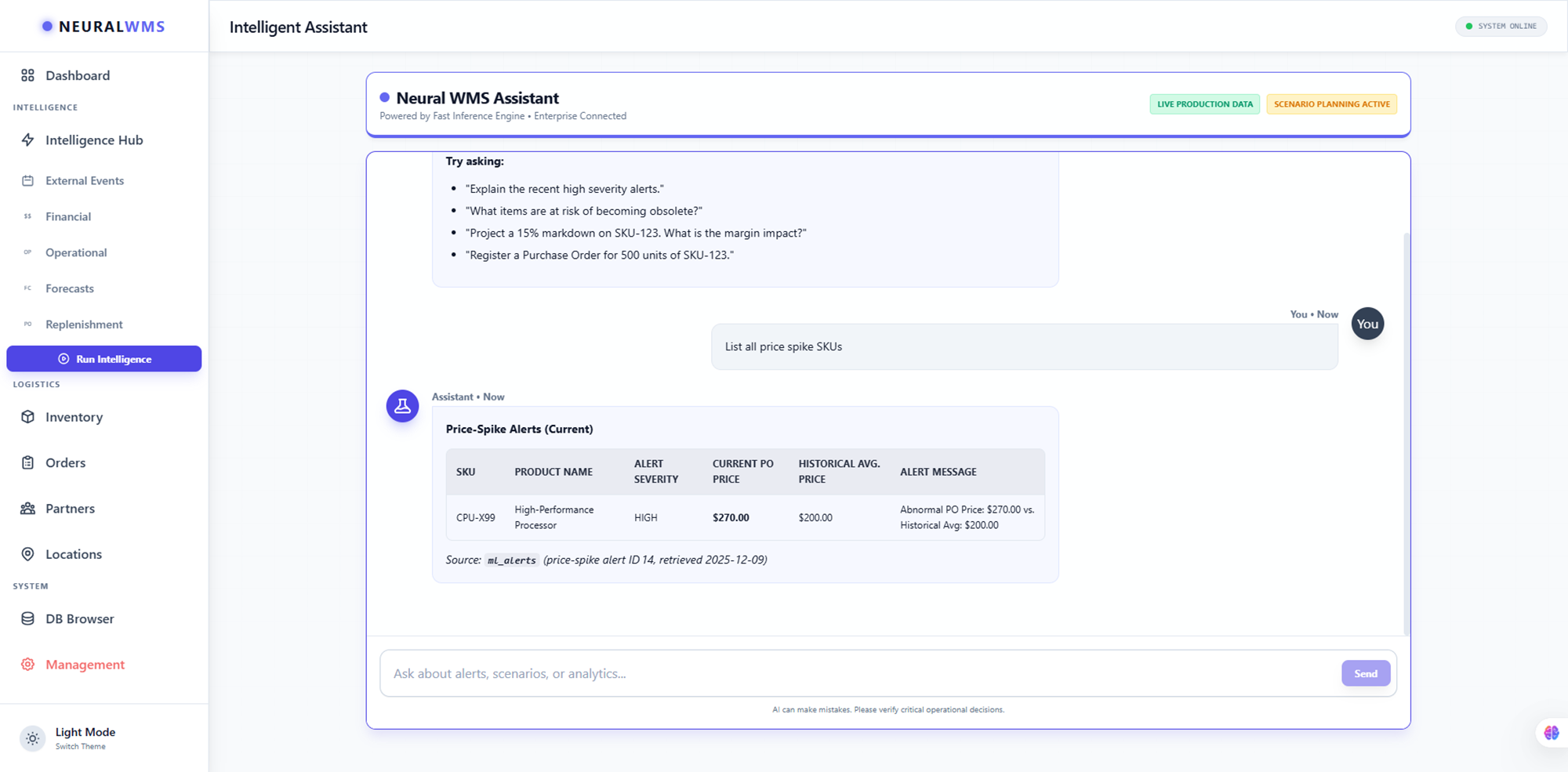 Access alerts and notifications