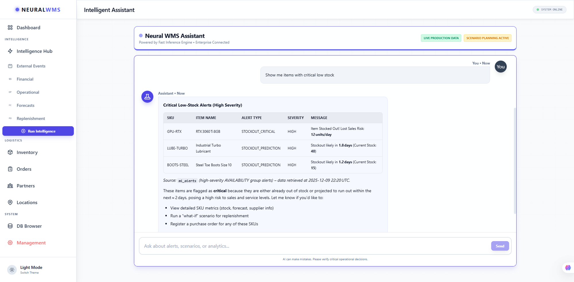 Clear explanations of current situation