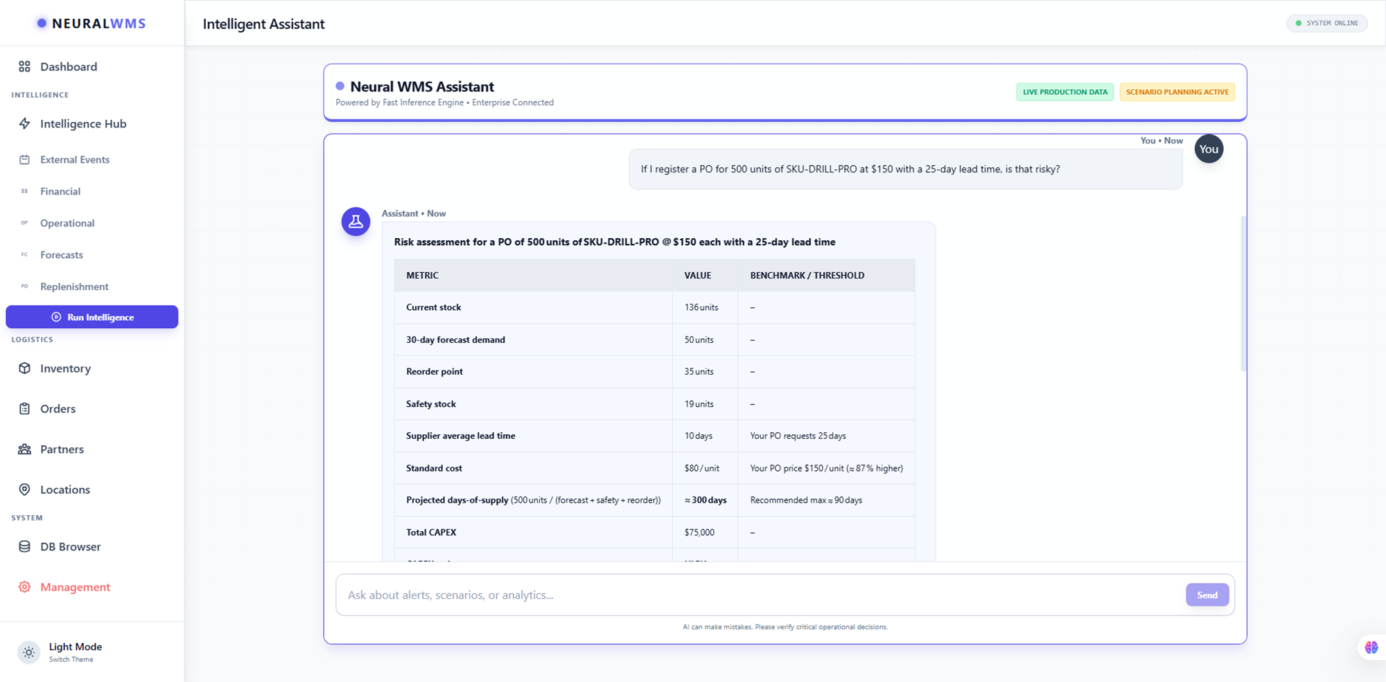 Advising and calculation