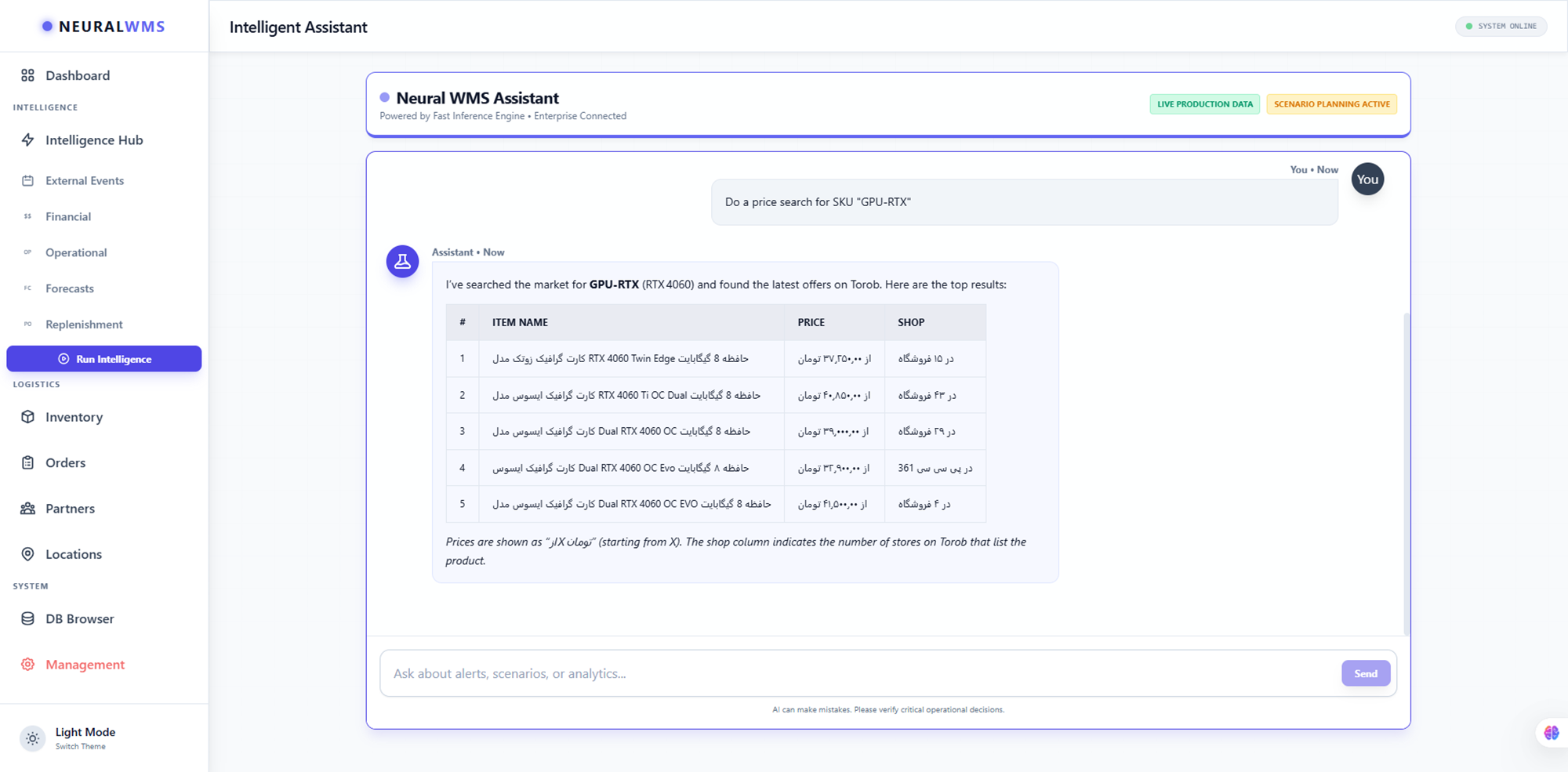 Live internet prices