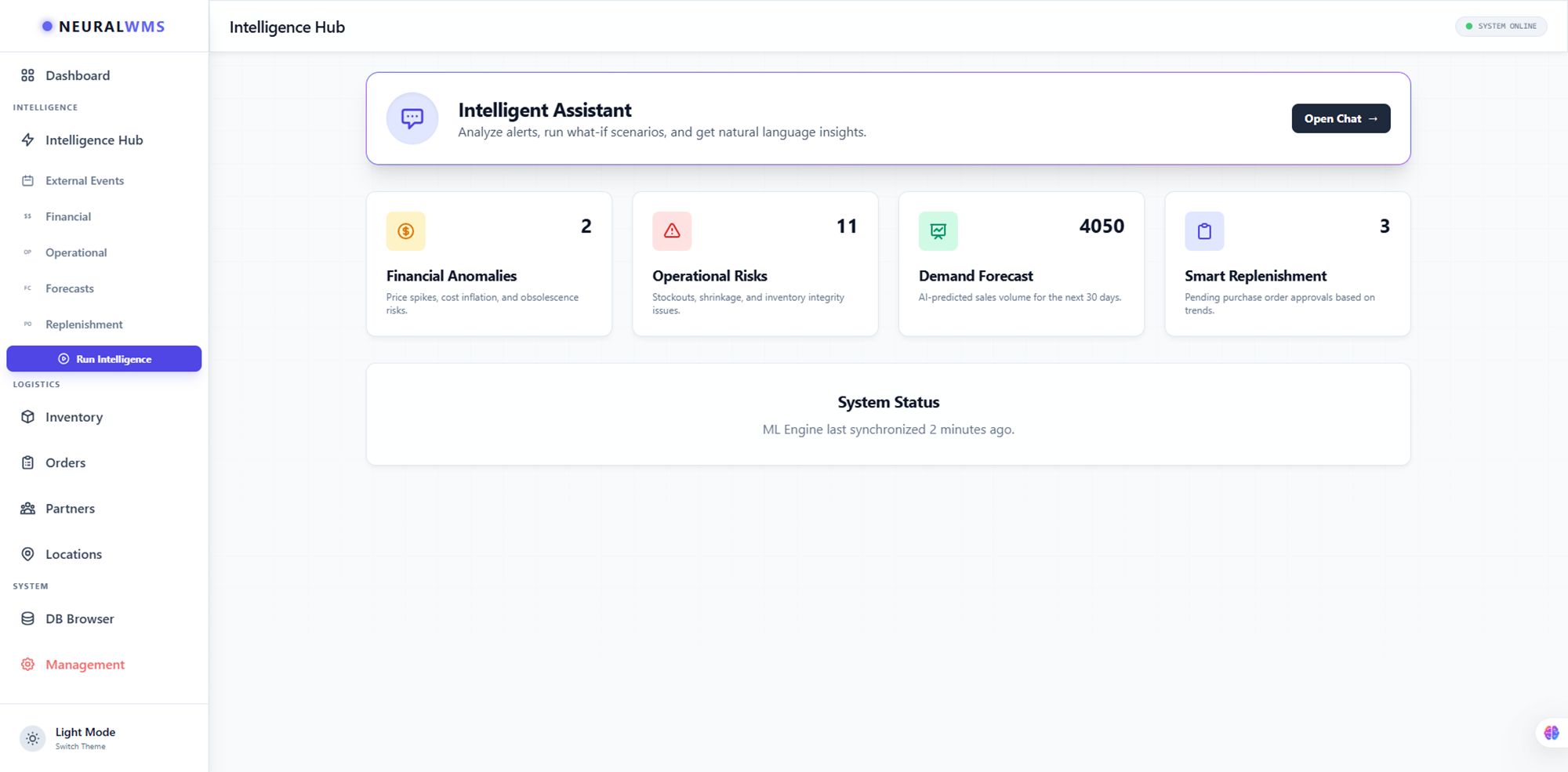 Intelligence Hub Dashboard