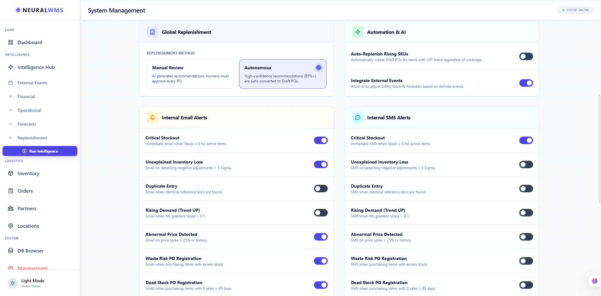 Internal Email and SMS Alert Configuration