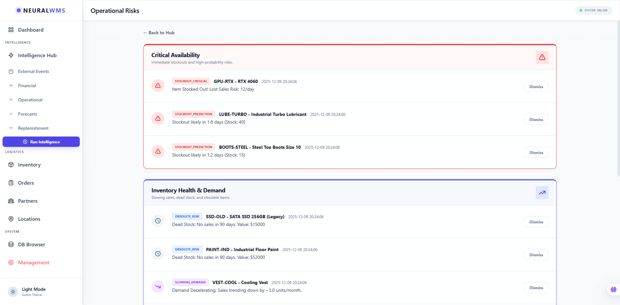 Critical Availability Risk