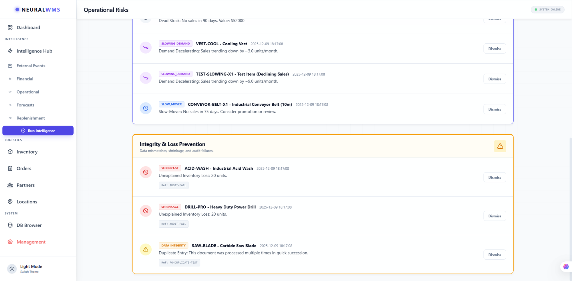 Integrity & Loss Prevention